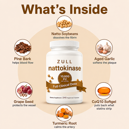 ZULL-Nattokinase